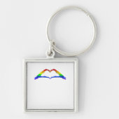 Knochenhandschuhe Schlüsselanhänger (Vorne)