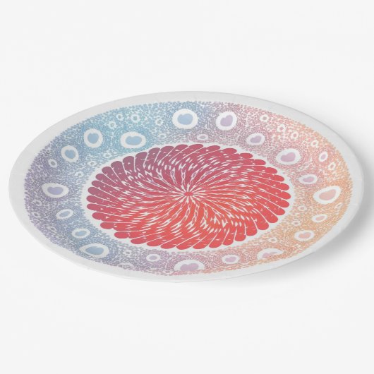 Knochenmarktransplantation Pappteller (Schrägansicht)