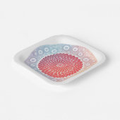 Knochenmarktransplantation Pappteller (Gewinkelt)