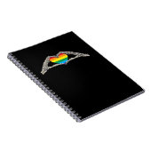 Knochenschmerzen Aktive Herzfunktion Notizblock (Rechte Seite)