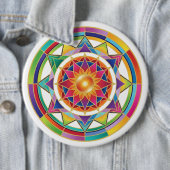 Knopf Button (Beispiel)