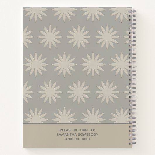 Knopf-It-Nähjournal Notizblock (Rückseite)