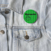 Knopf Monsanto drehen um Button (Beispiel)