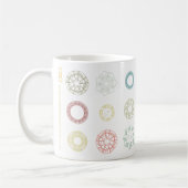 Knopf-Tasse Kaffeetasse (Links)