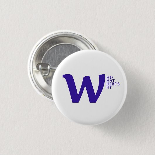 Knopf - whowhatwhereswhy.com button (Vorne & Hinten)