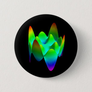 Knopf: Zernike polynomisches Z (8,4) Button