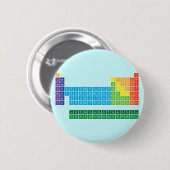 Knöpfe Button (Vorne & Hinten)