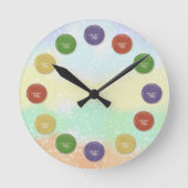 Knopfuhr Runde Wanduhr (Vorderseite)