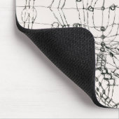 Knotted in the Manner of a Net by paul klee Mousepad (Ecke)