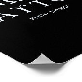 Know Thyself (gnothi Seauton) Long Sleeve Poster (Ecke)