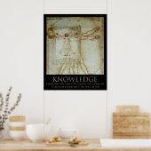 Knowledge Poster (Küche)