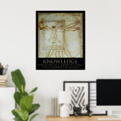 Knowledge Poster (Heimbüro)