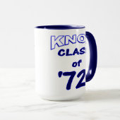 KNOX-KLASSE VON 1972 TASSE (VorderseiteRechts)