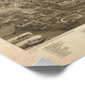 Knoxville Tennessee 1886 Antike Panoramakarte Poster (Ecke)