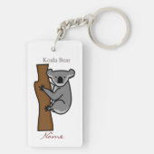 Koala Bear Kletterbaum Thunder_Cove Schlüsselanhänger (Rückseite)