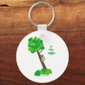 Koala Bear Schlüsselanhänger (Vorderseite)