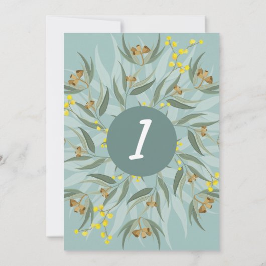 Koala Birthday Einladung (Rückseite)