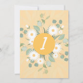 Koala Birthday Einladung (Rückseite)