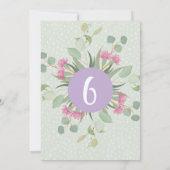 Koala Birthday Einladung (Rückseite)