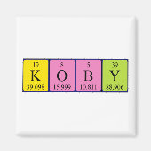 Koby Periodenmagnet Magnet (Vorne)