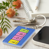 Koby Periodenschlüsselring Schlüsselanhänger (Vorderseite rechts)