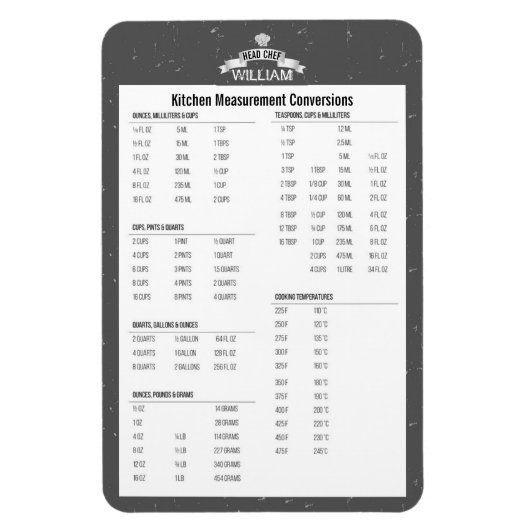 Koch für die Grau-Küchenmessung Magnet (Vertikal)