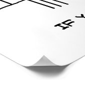 Koch im Restaurant nicht im Cartoon Poster (Ecke)