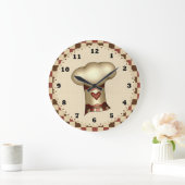 Koch-Kochuhr Große Wanduhr (Zuhause)