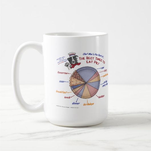 Koch Moes Kreisdiagramm-Tasse Kaffeetasse (Links)