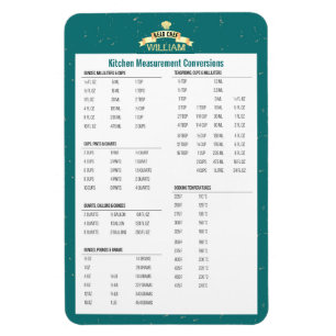 Koch zur Konvertierung von Personalisierten Küche Magnet