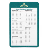 Koch zur Konvertierung von personalisierten Küchen Magnet (Vertikal)