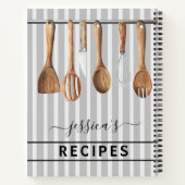 Kochbuch Aquarellrezepte Utensities Modernes Blau Notizblock (Rückseite)