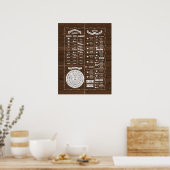 Kochbuch & Backküche Weisheitsdiagramm - Holz Poster (Küche)