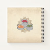 Kochbuch für Sauce-Pots Notizblock (Rückseite)