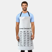 Kochen Backen Umrechnungsmaß Schürze (Getragen)