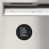 Kochen Koch Kchenchef Chefkoch Bcker Gastronomie G Magnet (In Situ (Geschirrspüler))