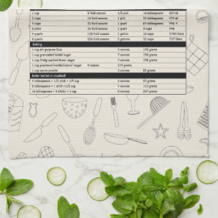 Kochen Maßeinheiten Küchentücher