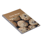 Kochfavoriten Notizblock (Rechte Seite)