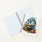 Kochgeschmack Notizblock (Innenseite)