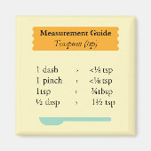 Kochmesshandbuch Magnet (Vorne)