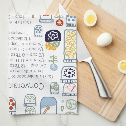 Kochnische Teetuchvermessung Geschirrtuch (Viertel Falte)