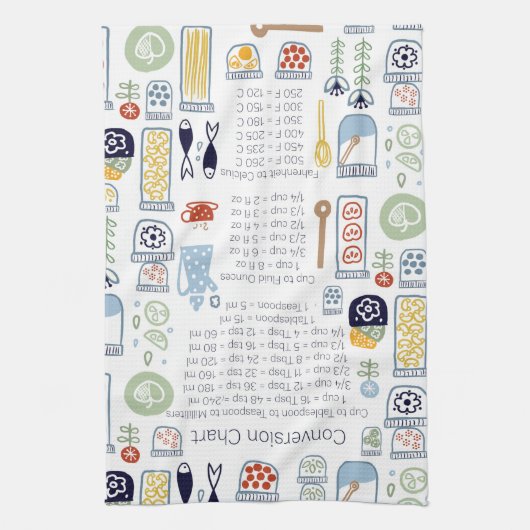 Kochnische Teetuchvermessung Geschirrtuch (Vertikal)