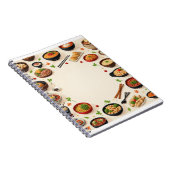 Kochrezept Notizblock (Rechte Seite)