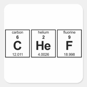 Kochs-periodische Tabelle Quadratischer Aufkleber