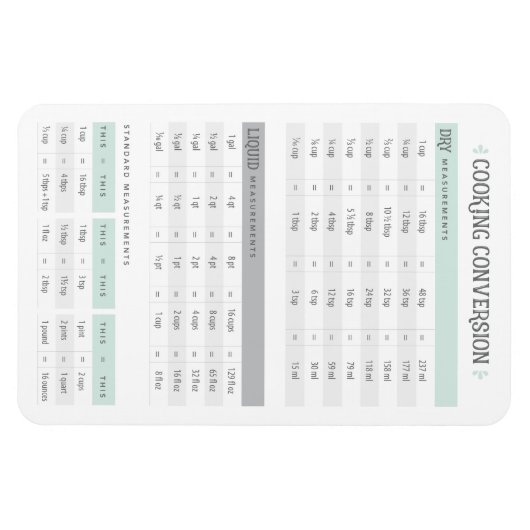 Kochumrechnung Magnet (Horizontal)