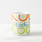 Kodi Kaffeetasse (Mittel)