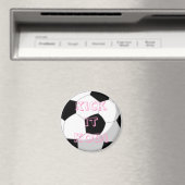 Kodi-Magnet Magnet (In Situ (Geschirrspüler))
