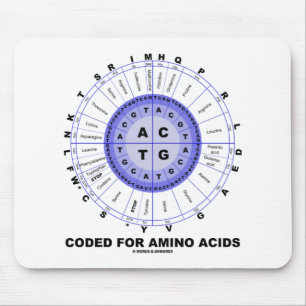 Kodiert für Aminosäuren (genetischer Code DNS) Mousepad