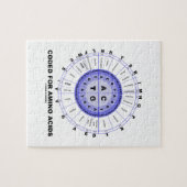 Kodiert für Aminosäuren (genetischer Code DNS) Puzzle (Horizontal)