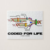 Kodiert für Reproduktions-Molekularbiologie des Puzzle (Horizontal)